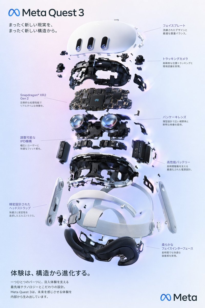 UI与界面
