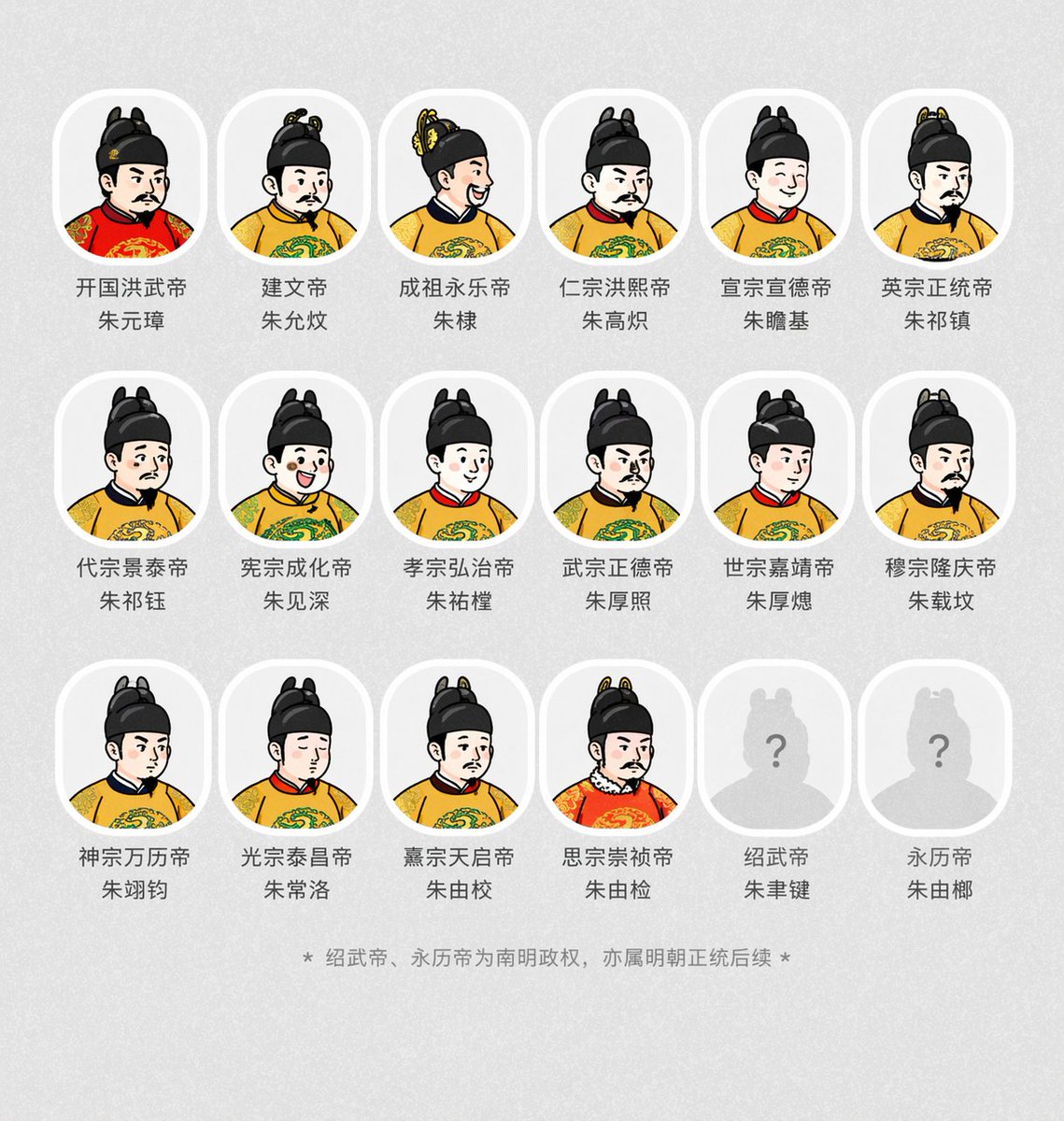 人像/角色