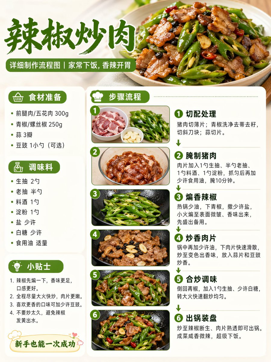 UI与界面